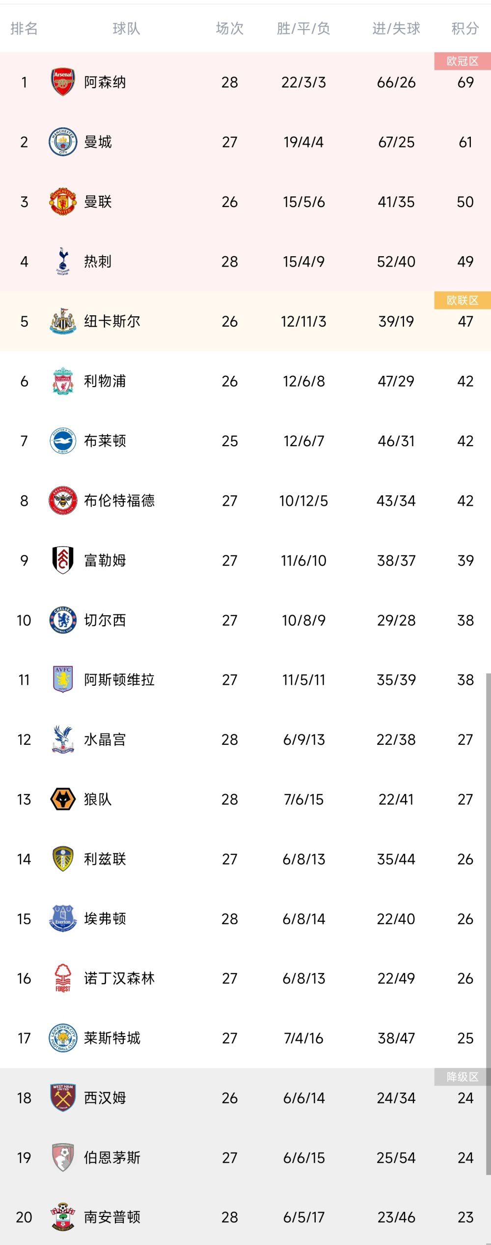 他们从活动的目的、活动流程以及活动的意义等方面进行了详细介绍，并且对青年影人提出了殷切期望